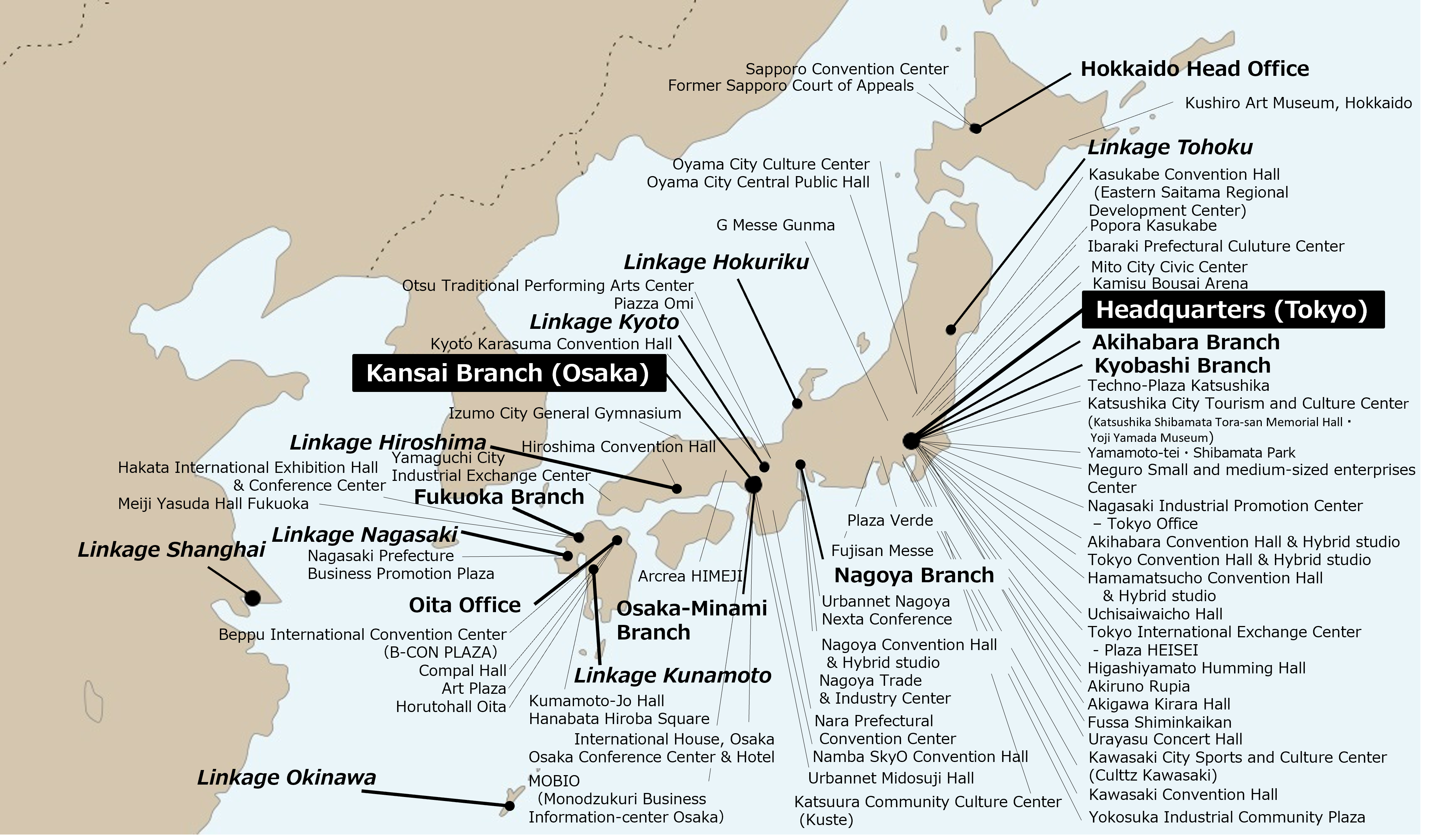 Convention Linkage Network in Japan