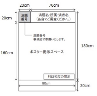 ポスター掲示スペース