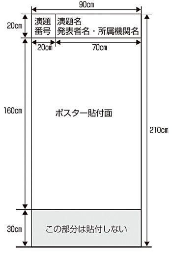 ポスターサイズ