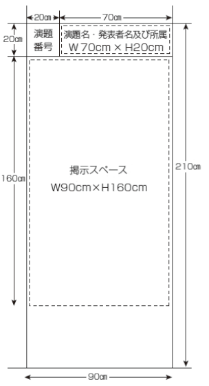 ポスターパネルの掲示寸法図