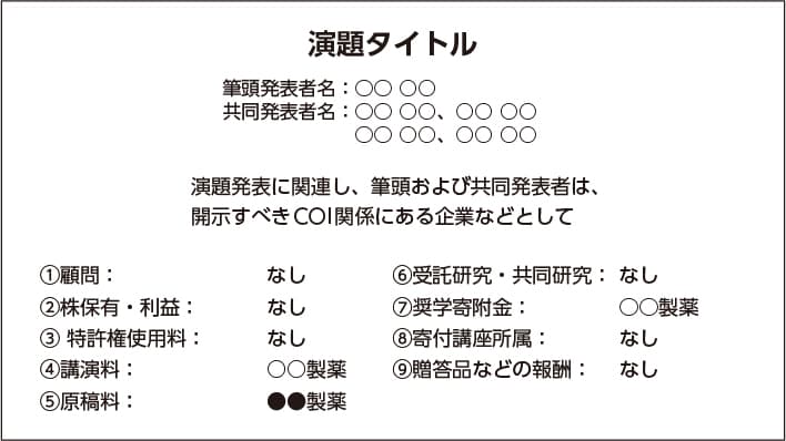 申告すべきCOI状態がある時