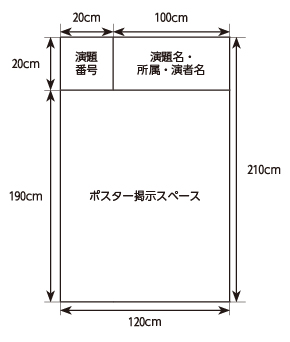 ポスター掲示スペース