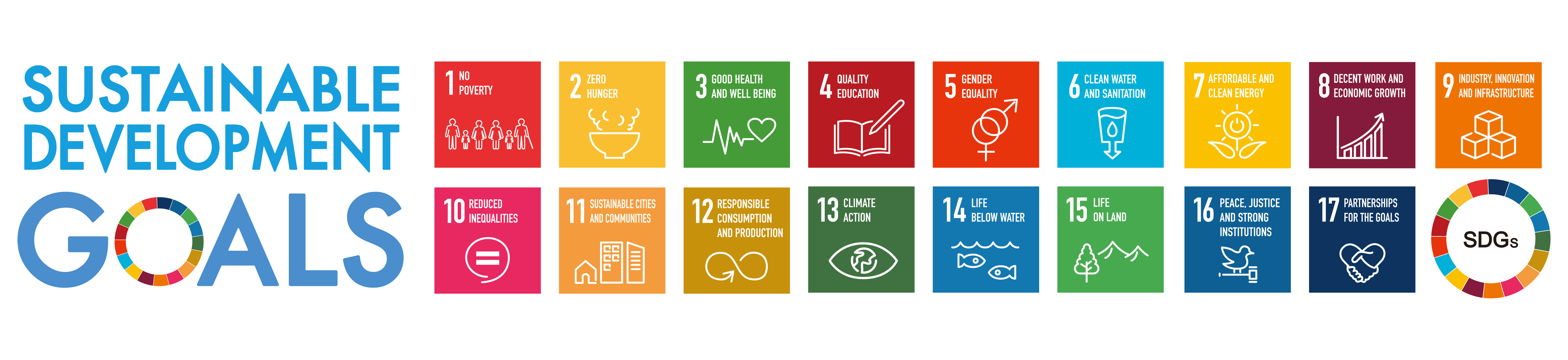 SDGs