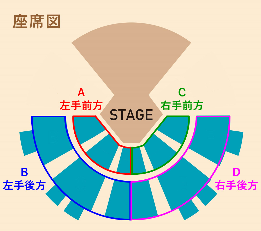 画像：座席表