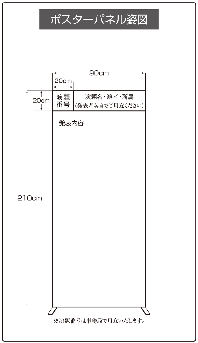 ポスターパネル姿図