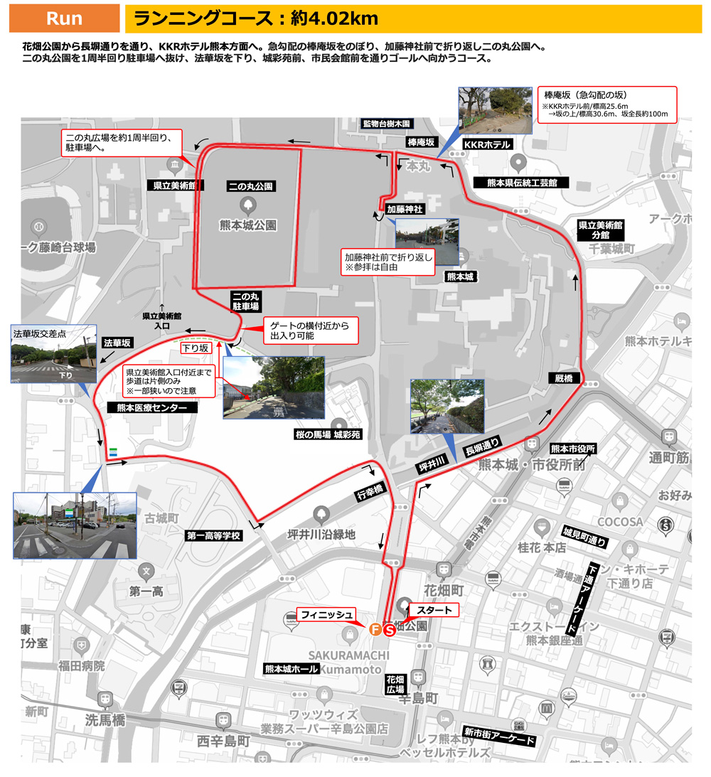 コース4.02km