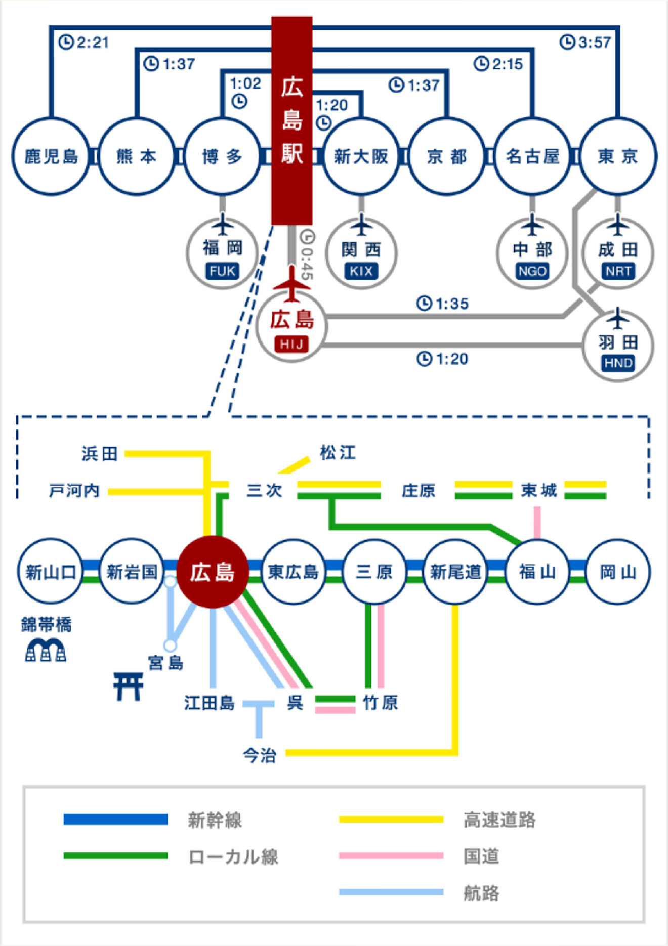 広島へのアクセスマップ