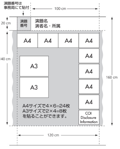 第78回日本癌学会学術総会