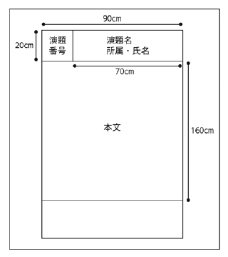 ポスター図