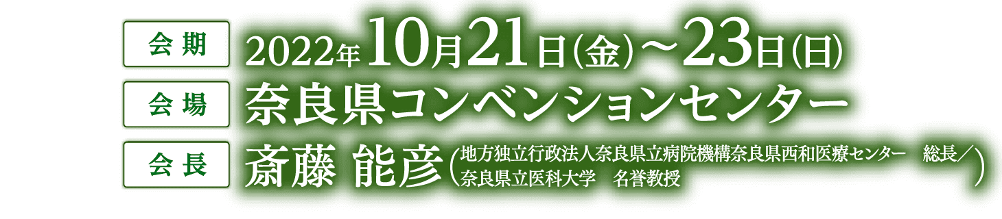 会期・会場・会長