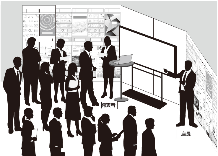 ポスターセッション閲覧イメージ（発表者・座長の位置関係）