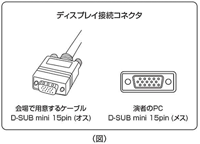 コネクタ図