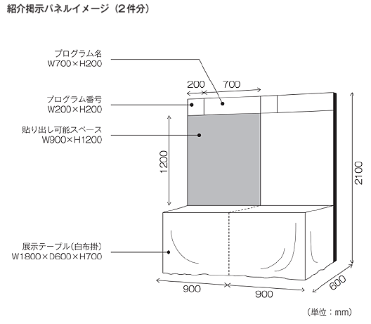 掲示パネル