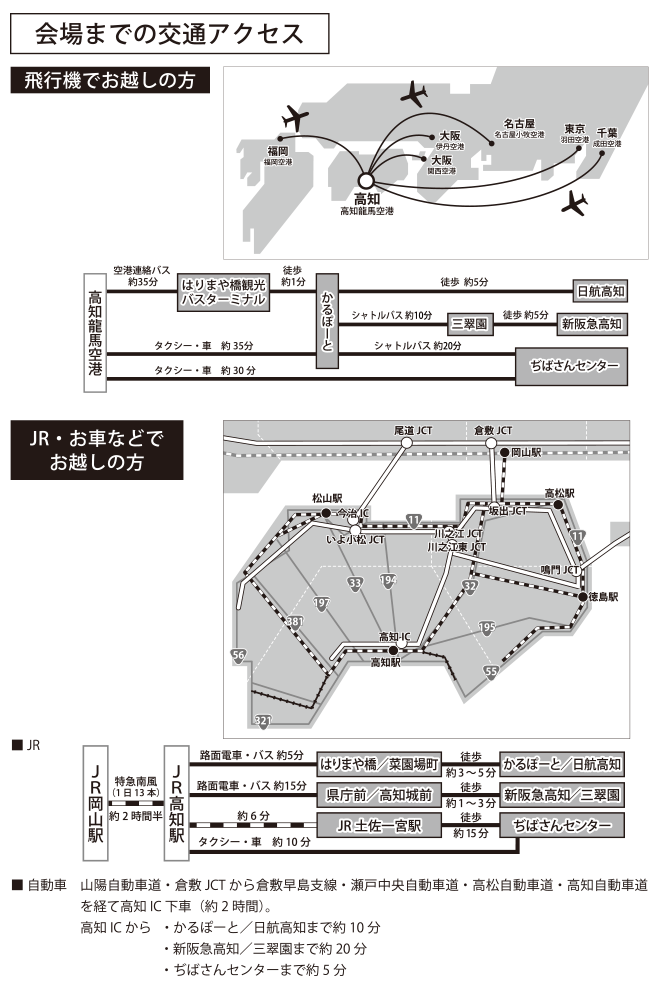 交通のご案内