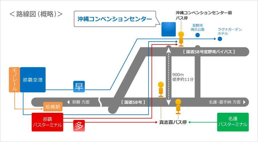 路線図