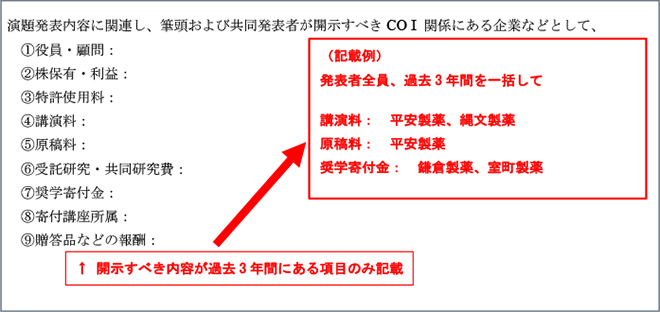 申告すべきCOI状態があるとき