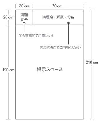 ポスターセッション