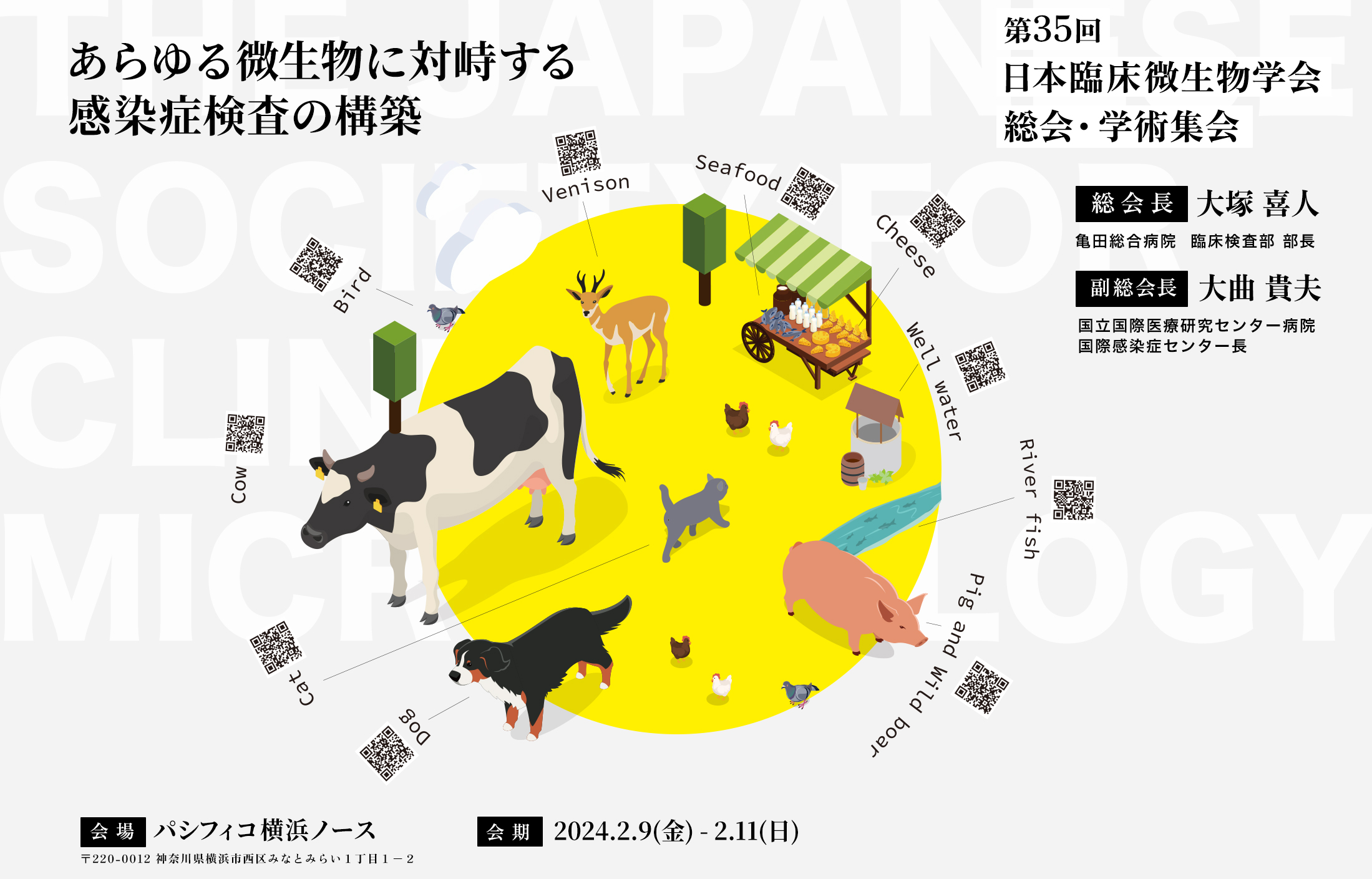 あらゆる微生物に対峙する感染症検査の構築