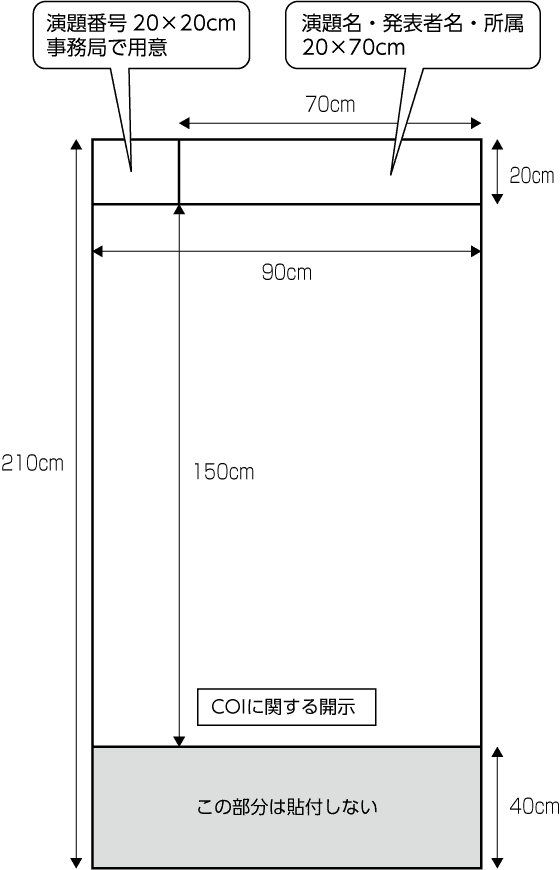 ポスターパネルサイズ