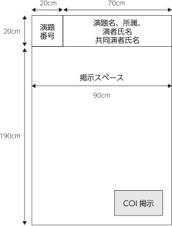 ポスターサイズ