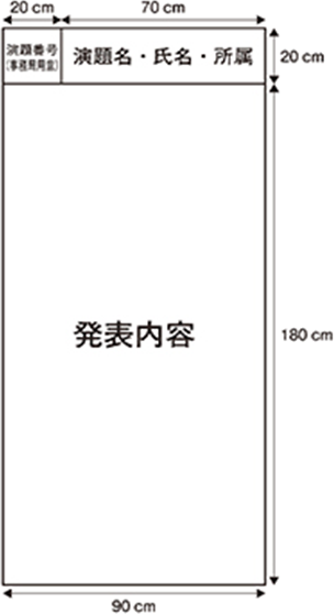 ポスター掲示サンプル