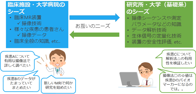 V[YEj[Y}b`OZbVFClinicalBasic science