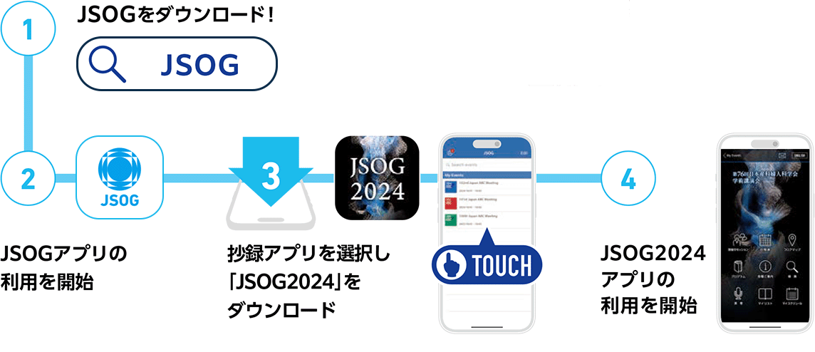 JSOGアプリ アプリ版