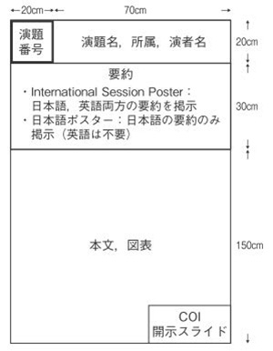 座長演者の皆様へ ポスターサイズ