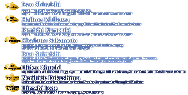 Chair: Isao Shiraishi／Vice-Chair: Hajime Ichikawa, Kenichi Kurosaki／JCK Co-organizers: Kisaburo Sakamoto, Isao Shiraishi／JCK Secretary general: Hideo Ohuchi／Symposium Chair：Norihide Fukushima／Symposium Vice-Chair：Hiroshi Date