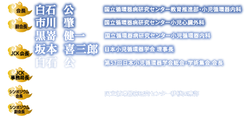 会長：白石　公／副会長：市川  肇、黒嵜  健一／JCK会長：坂本 喜三郎、白石　公／JCK事務局長：大内　秀雄／シンポジウム会長：福嶌  敎偉／シンポジウム副会長：伊達  洋至