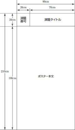 ポスター見本
