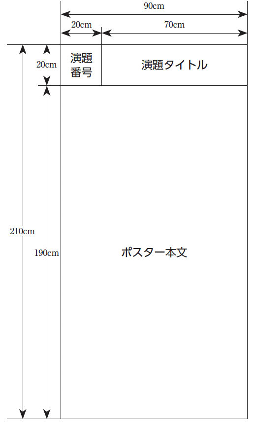 ポスターサイズ