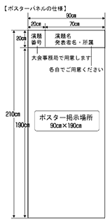 ポスターパネルの仕様