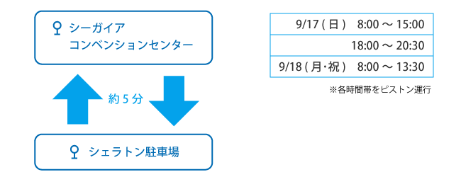 シャトルバス　ルート3