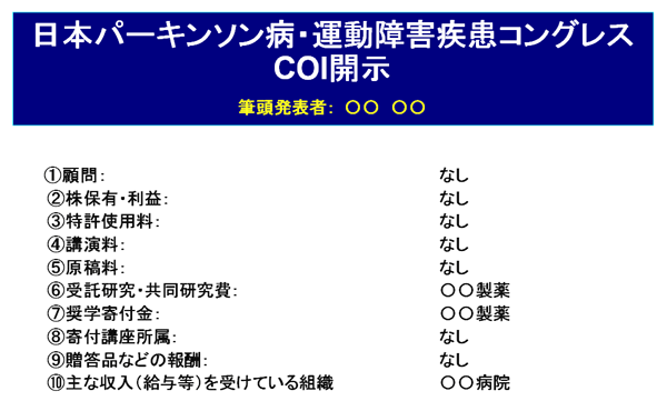 利益相反（ＣＯＩ）に関する表示