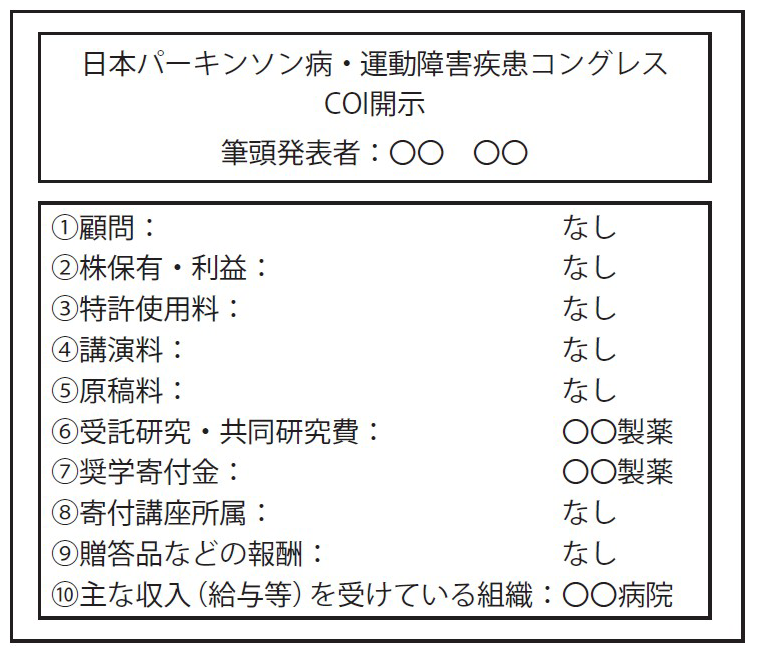 ポスター発表におけるCOI状態の開示