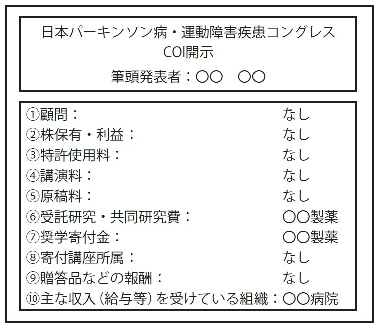 口演発表におけるCOI状態の開示