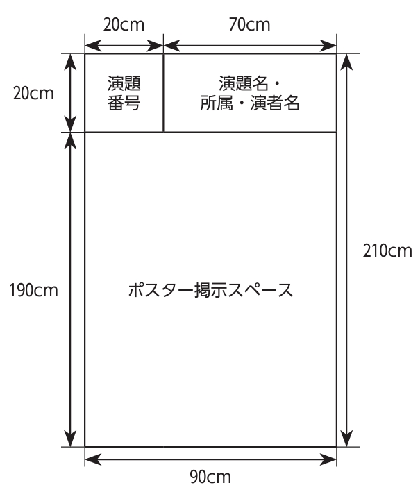 ポスターサイズ