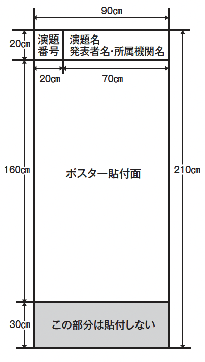 ポスター作成