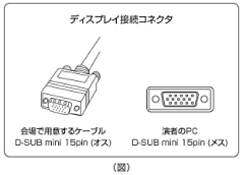 コネクタ図