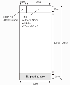 ポスター掲示サンプル